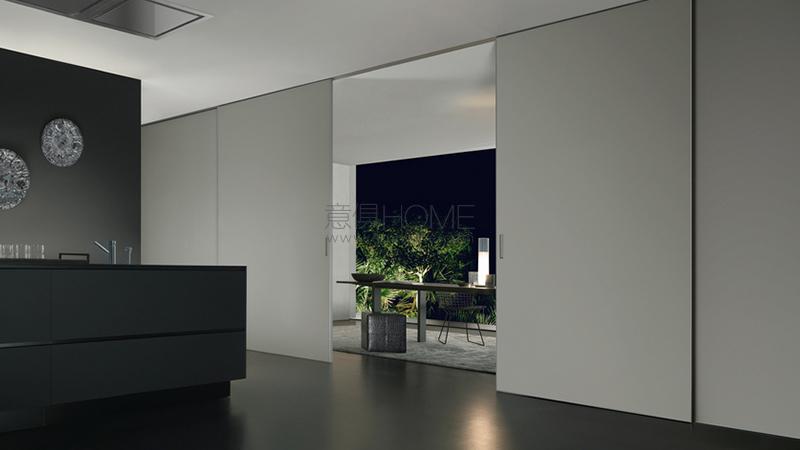 RIMADESIOgraphis plus 門(mén)