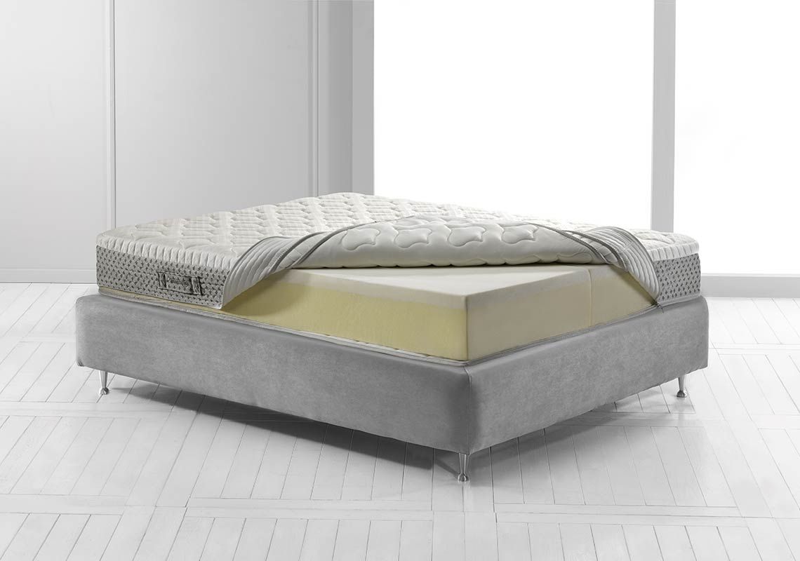 MAGNIFLEXComfort Dual 9 Firm床墊