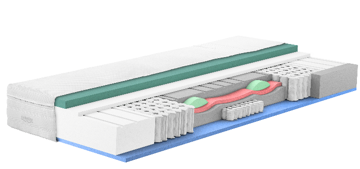 SwissflexSF Hybrid 24床墊