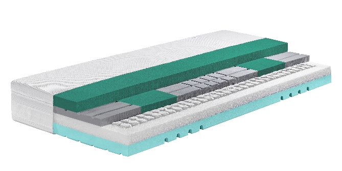 Swissflexversa 24 GELTEX?床墊