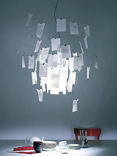 INGOMAURERZettel'z 6吊燈